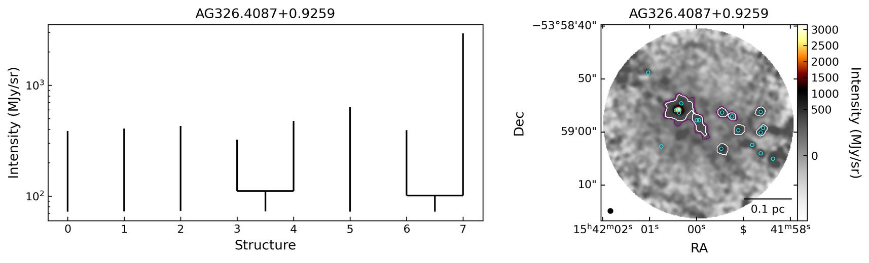 777339_AG326.4087+0.9259